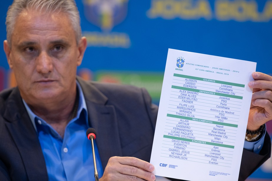 Lista para a Copa AmÃ©rica Ã© fiel ao modelo de jogo de Tite, mas segue sem um 5 construtor
