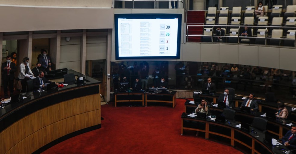 Resultado da votação na Alesc pelo prosseguimento do 2º pedido de impeachment contra o governador Carlos Moisés, em 20 de outubro de 2020 — Foto: Diorgenes Pandini/NSC