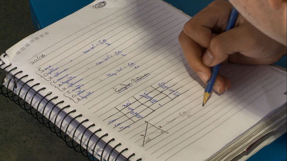 Voce Passaria Na Prova De Matematica Do Pisa Teste Seus Conhecimentos Com 6 Questoes Educacao G1