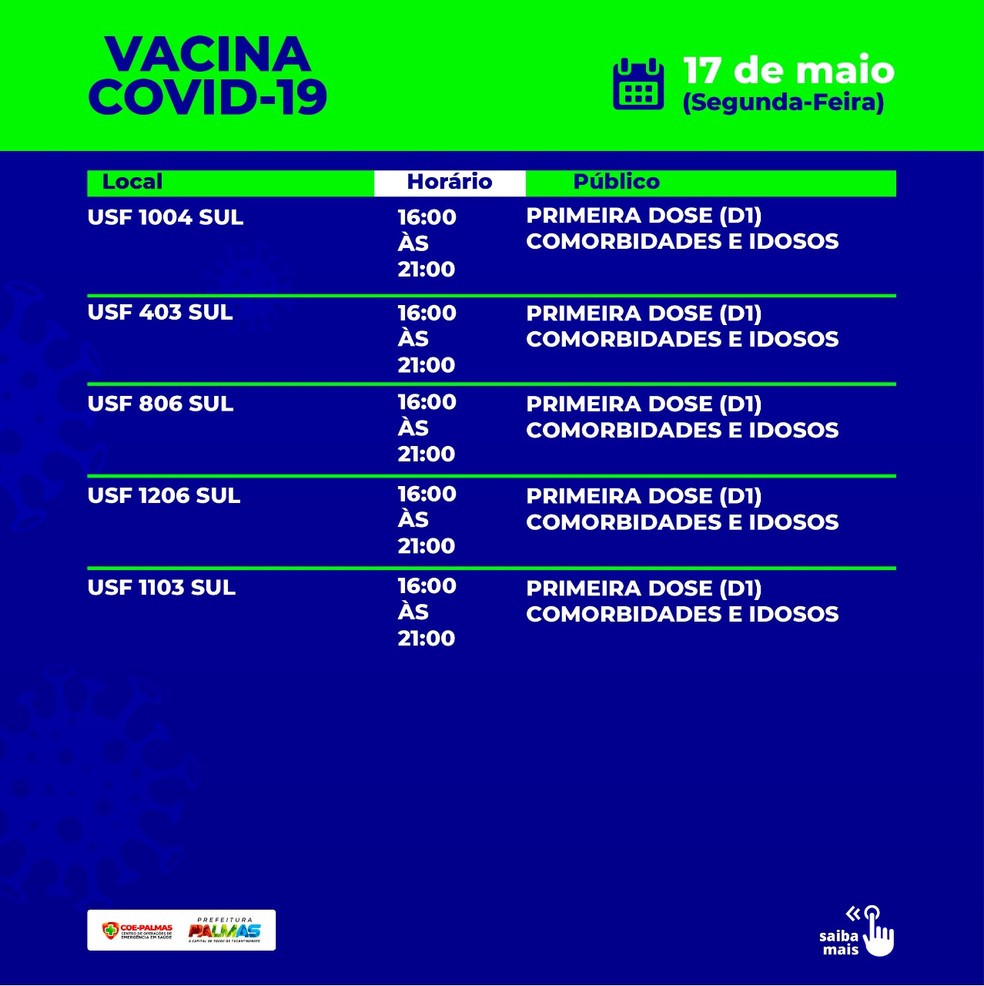 Vacinação contra a Covid na segunda-feira (17) — Foto: Reprodução