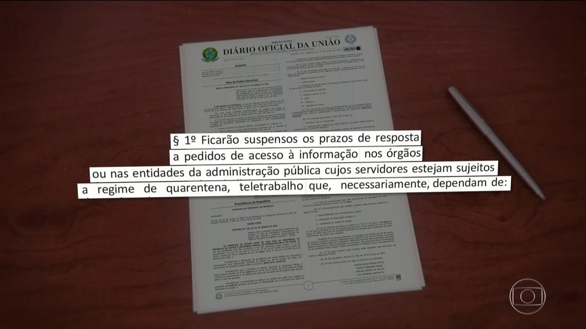 STF derruba restrições à Lei de Acesso à Informação previstas em MP editada por Bolsonaro