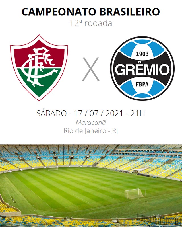 COMENTE AQUI, DEIXE SEU PALPITE - Fluminense x Grêmio