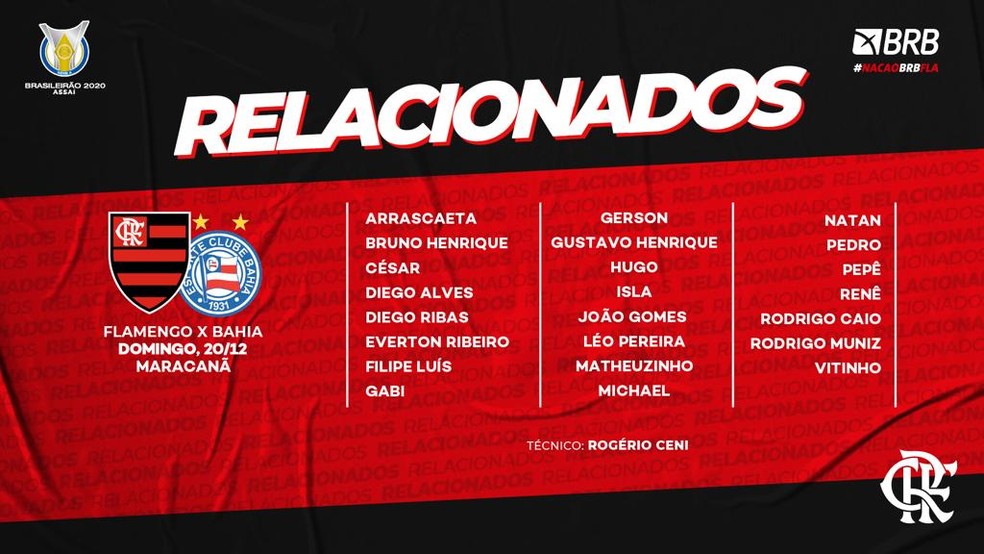 Relacionados Flamengo x Bahia — Foto: Reprodução
