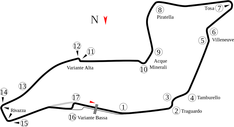 A evolução da segurança da F1 e as mudanças de Imola em 26 ...