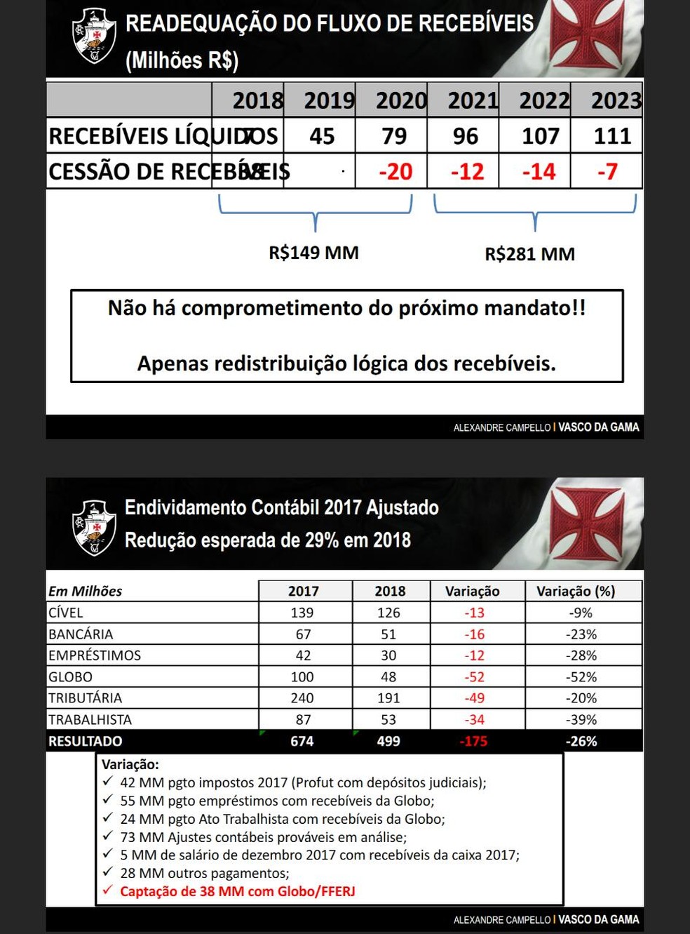  (Foto: Reprodução)