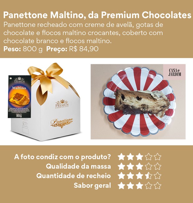 Os melhores panetones e chocotones de 2019: Panettone Maltino, da Premium Chocolates (Foto: Divulgação | Montagem: Casa e Jardim)
