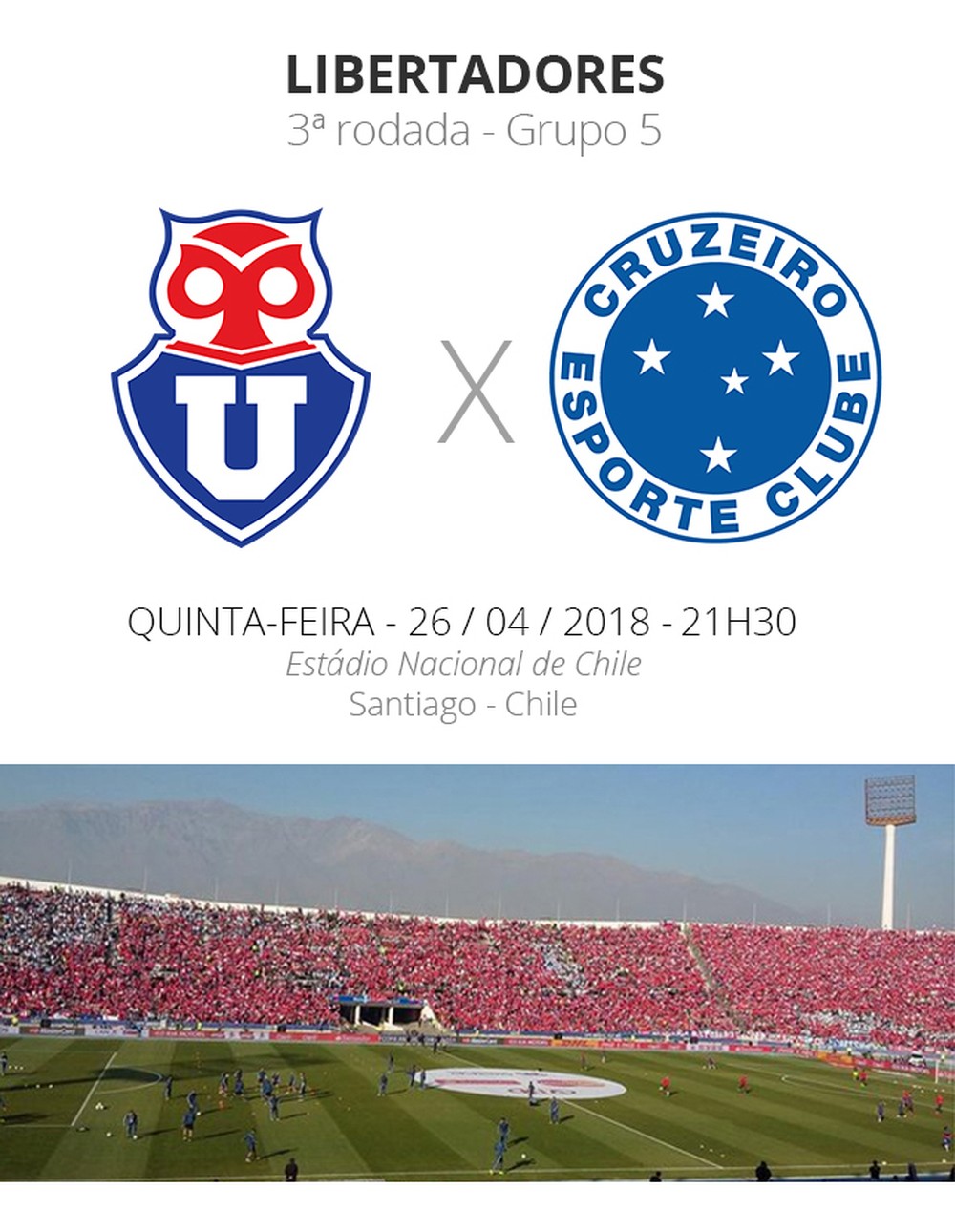 #Libertadores: tudo o que você precisa saber sobre Universidad de Chile x Cruzeiro
