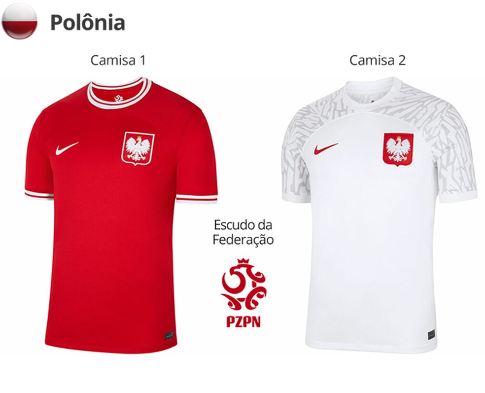 Uniformes da Polônia para a Copa do Mundo de 2022 — Foto: Divulgação