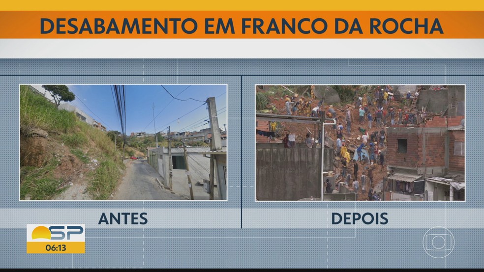 Antes e depois em desabamento em Franco da Rocha — Foto: TV Globo