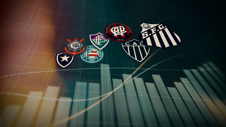 Sete times brigam pela Ãºltima vaga no G-6 do BrasileirÃ£o; veja chances e reta final de cada um