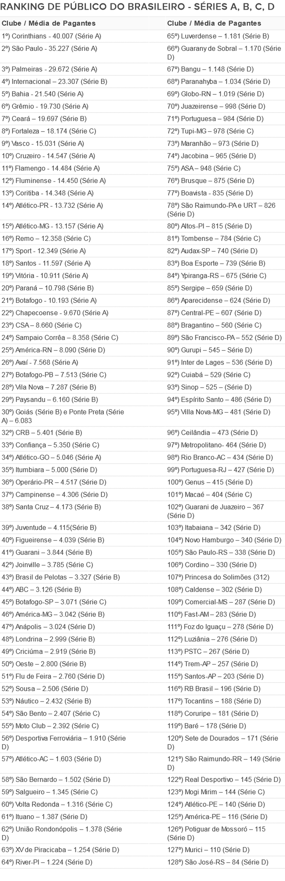  (Foto: GloboEsporte.com)