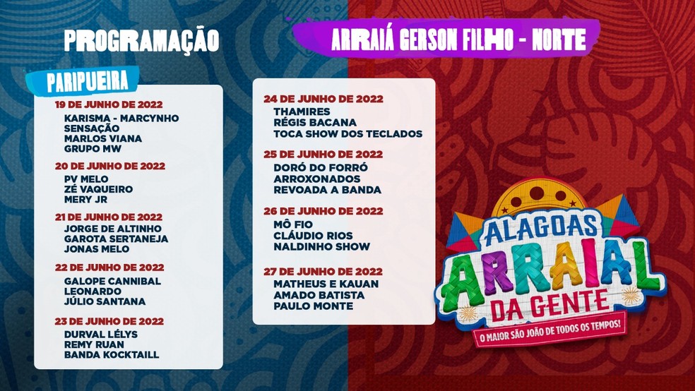 São João de Alagoas leva shows de artistas nacionais para cidades do interior e para capital — Foto: Divulgação