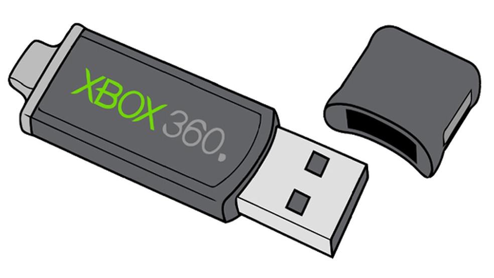 Millimeter Tree Incredible Xbox 360: como transformar um pendrive em uma unidade de memória | Dicas e  Tutoriais | TechTudo