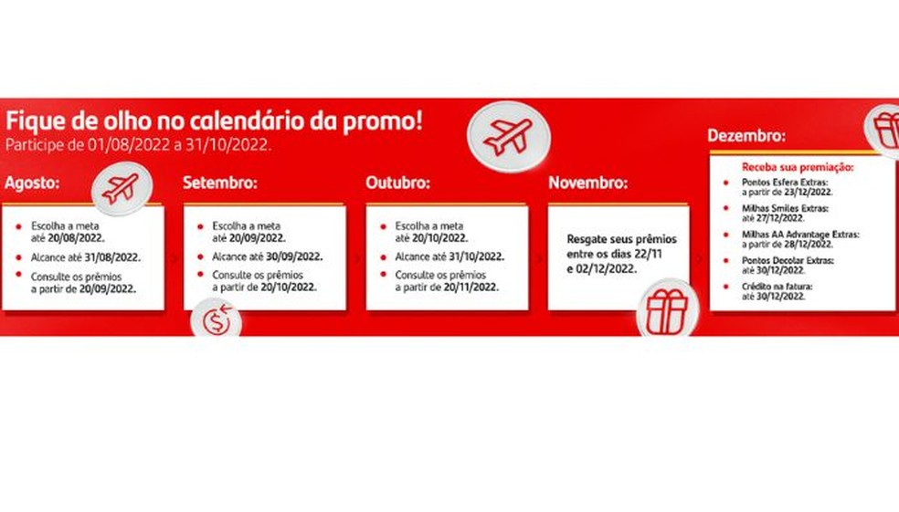 Calendário da promoção Bateu, Ganhou Santander — Foto: Divulgação/Santander