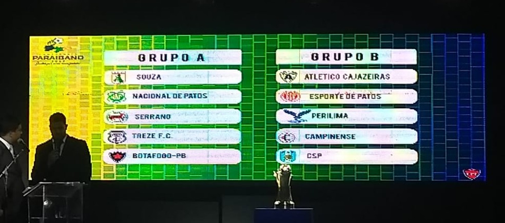 Grupos do Campeonato Paraibano foram definidos atravs de sorteio direcionado  Foto: Cisco Nobre / GloboEsporte.com