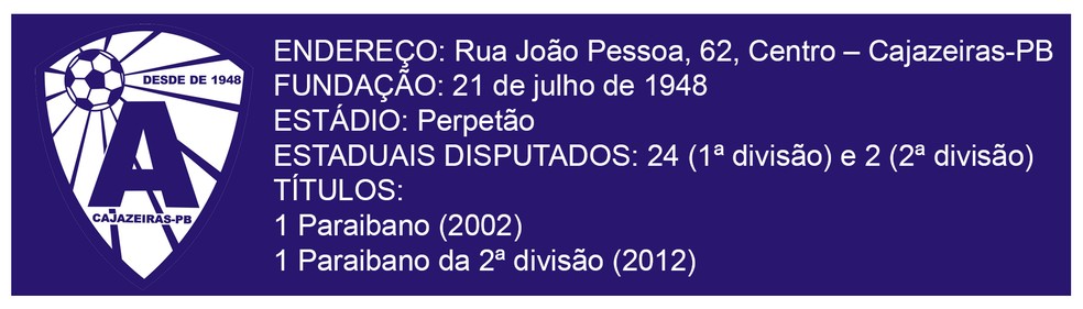   Foto: Arte: Cisco Nobre