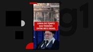 Israel quer responder ataque, Irã vê assunto encerrado e comunidade internacional tenta evitar escalada do conflito: o que vem por aí
