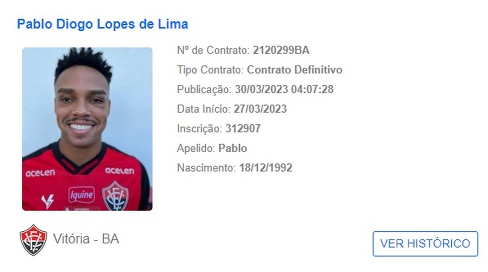 Pablo Diogo é regularizado pelo Vitória — Foto: Reprodução/CBF