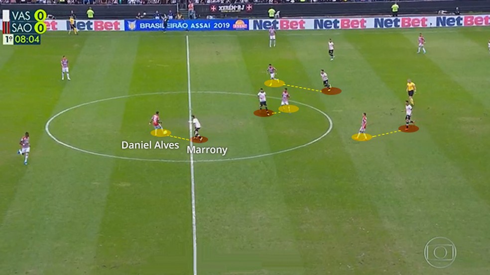 Daniel Alves cercado de perto pela marcaÃ§Ã£o vascaÃ­na â Foto: Leonardo Miranda