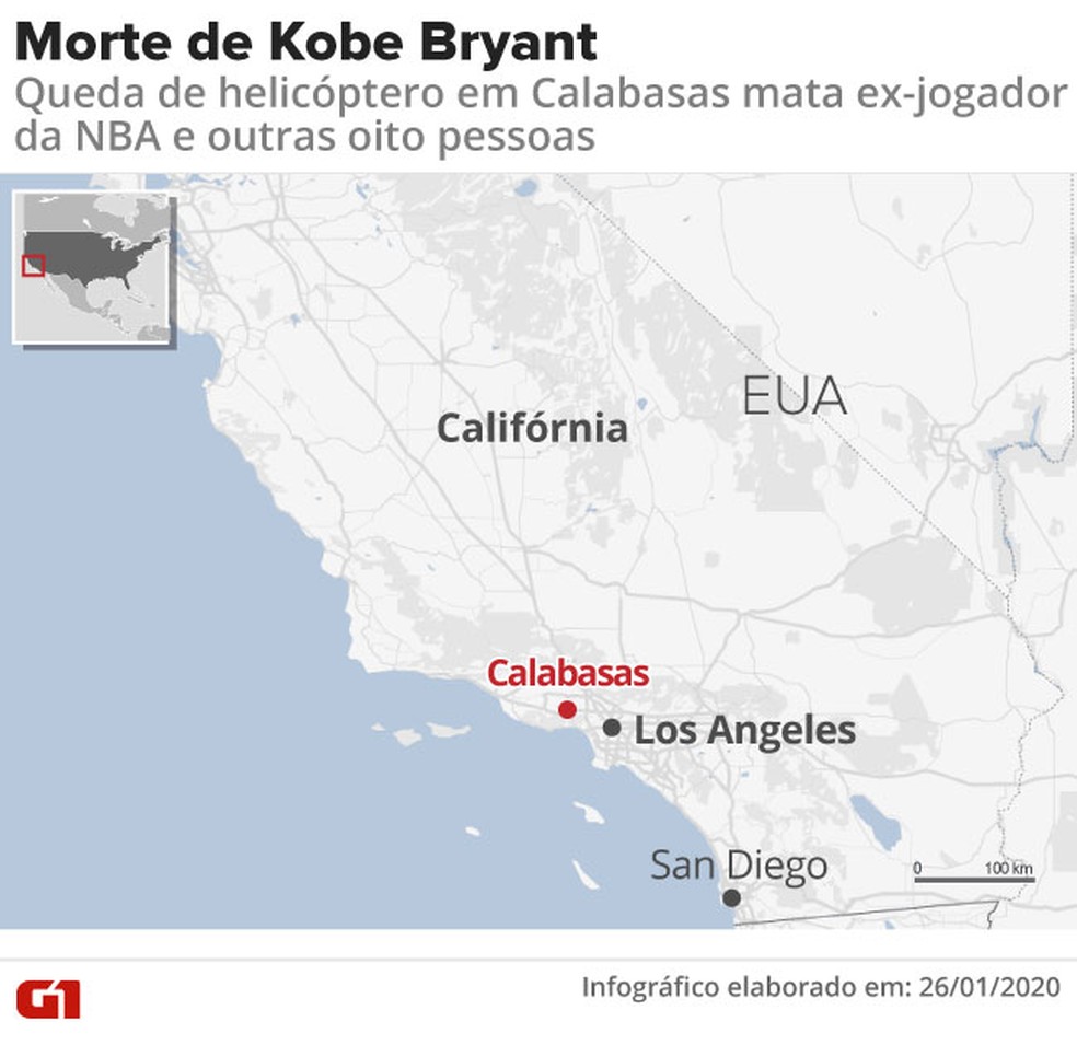 Morte de Kobe Bryant: queda de helicóptero em Calabasas mata ex-jogador da NBA e outras oito pessoas — Foto: Rodrigo Cunha / G1