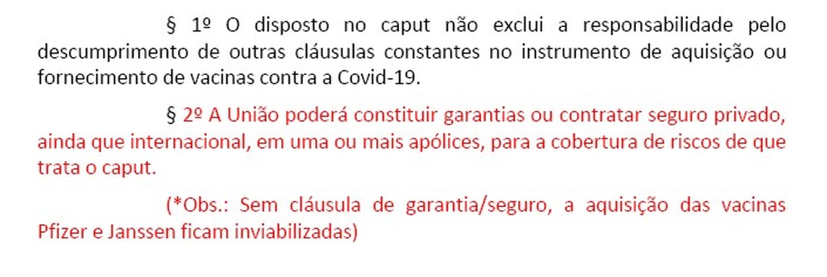 Documento mostra que, em dezembro, governo preparou mudança na lei para comprar vacinas da Pfizer e da Janssen, mas desistiu