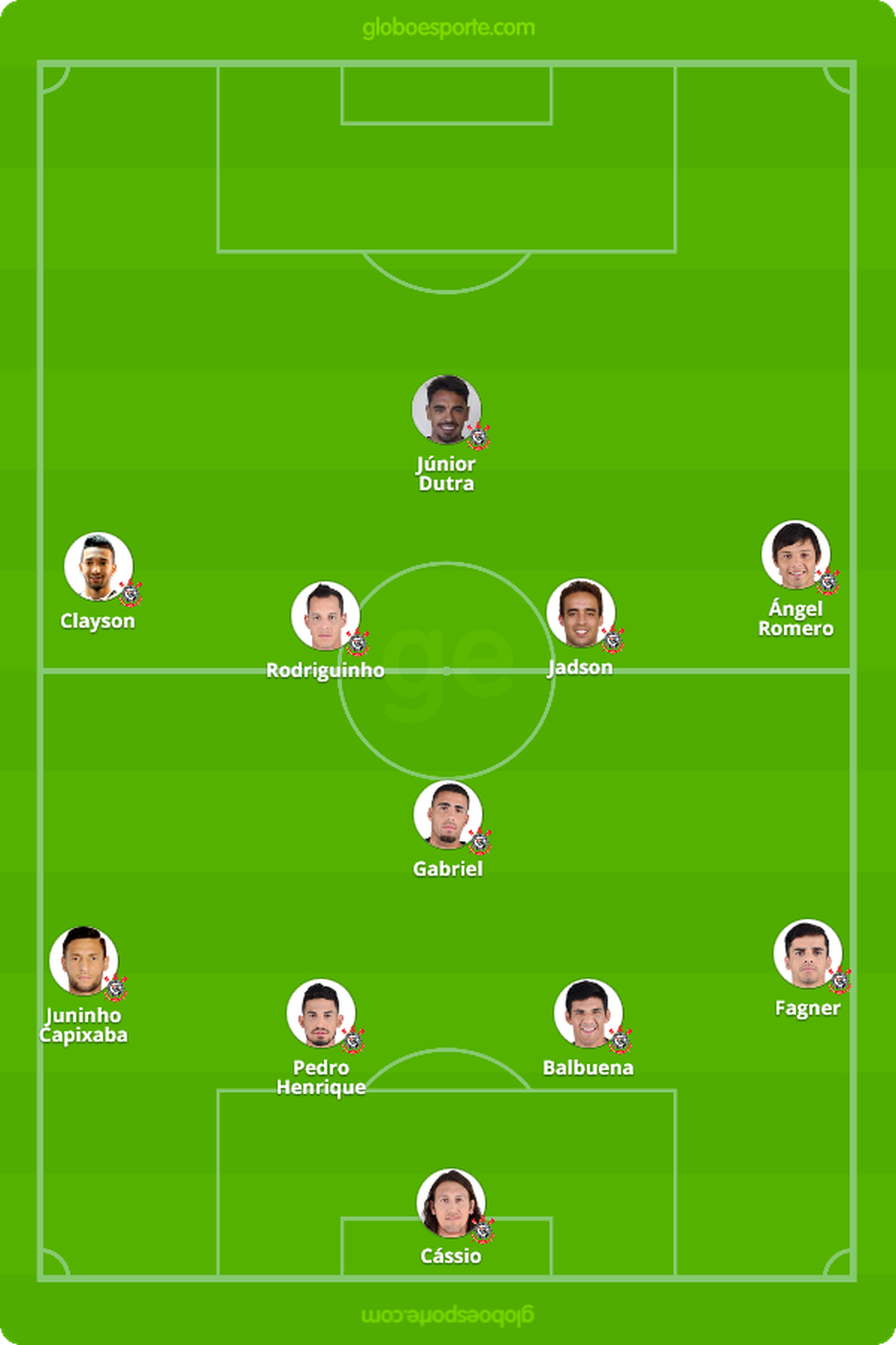 Paulistão: tudo o que você precisa saber sobre Santo André x Corinthians