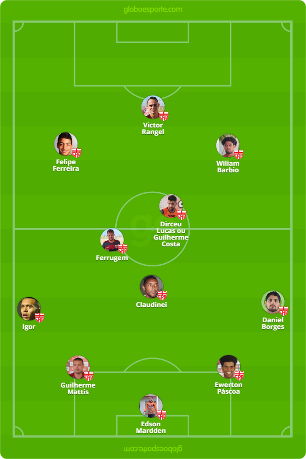 Provável escalação do CRB para enfrentar o Brasil de Pelotas — Foto: Arte/GloboEsporte.com