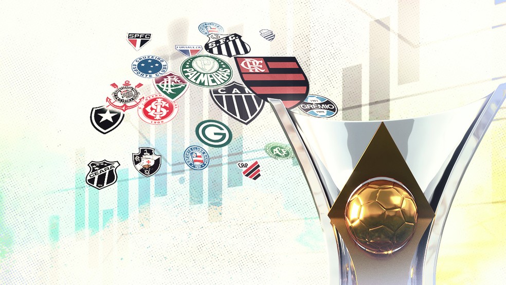 Campeonato Brasileiro — Foto: Infoesporte