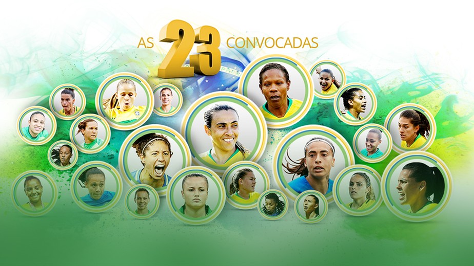 Vadao Convoca Selecao Feminina Para A Copa Do Mundo Na Franca Com Marta Formiga E Cia Selecao Brasileira Ge