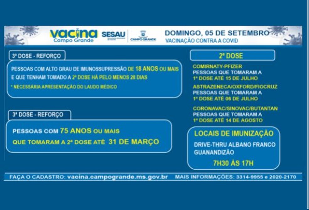 Calendário de vacinação contra a Covid-19 neste domingo (5), em Campo Grande — Foto: Reprodução/PMCG