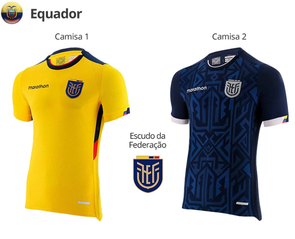 Uniforme do Equador para a Copa do Mundo — Foto: Divulgação
