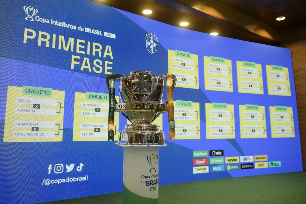 Taça da Copa do Brasil 2022 — Foto: Staff Images/CBF