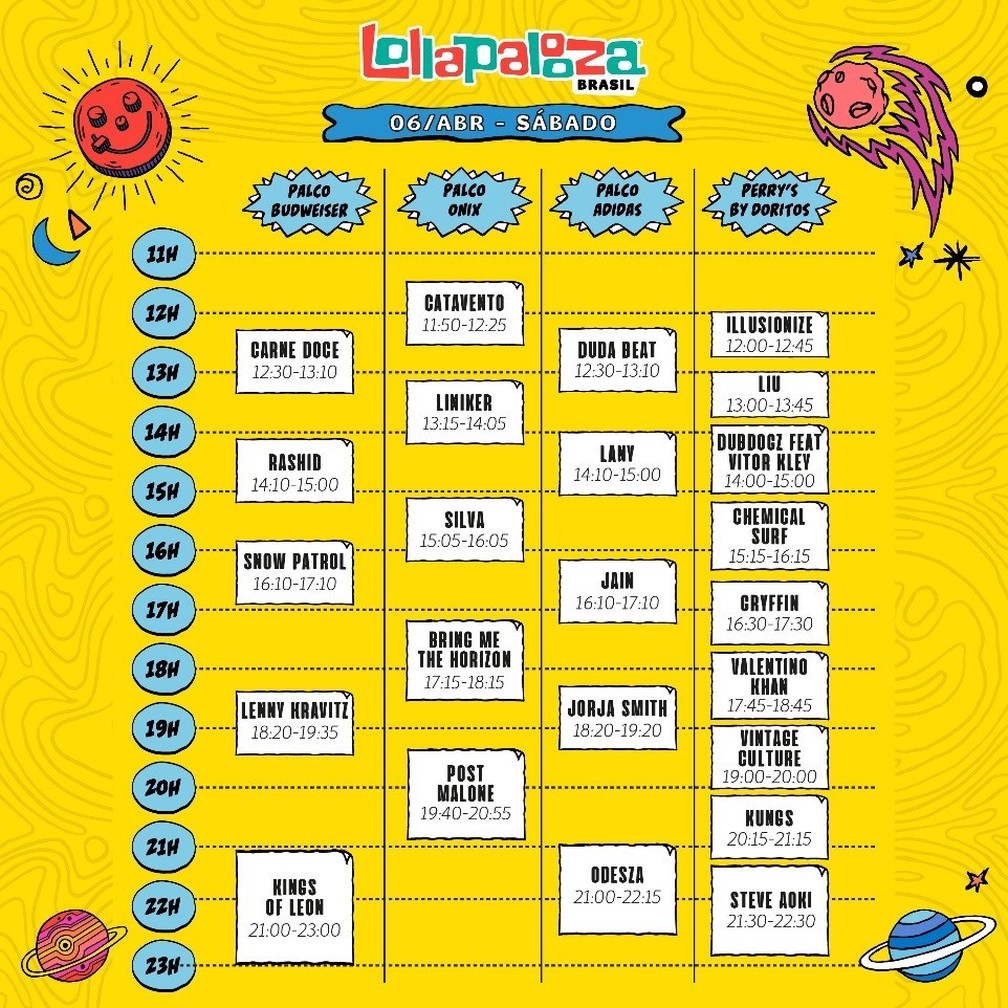 Programação do segundo dia do Lollapalooza 2019 em São Paulo — Foto: Divulgação