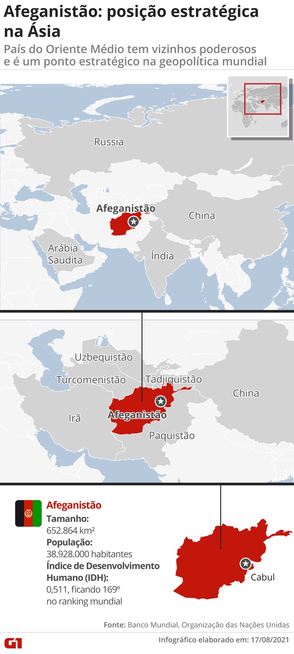 Onde fica o Afeganistão e por que geograficamente ele é ...