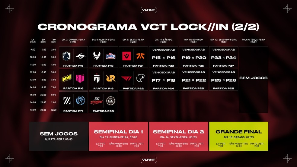 Tabela de jogos do VCT Lock//In — Foto: Riot Games