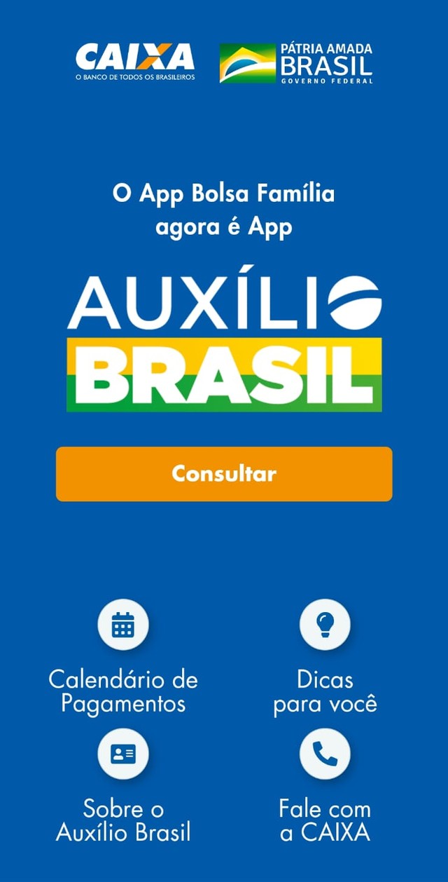 Estrutura de um projeto academico