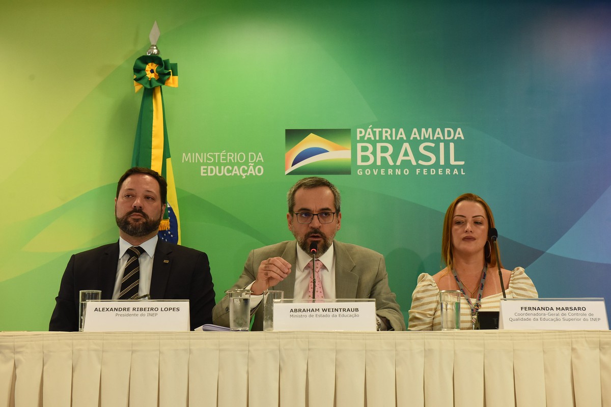 Weintraub afirma que estudantes com baixo desempenho no Enade 'não deveriam se formar'