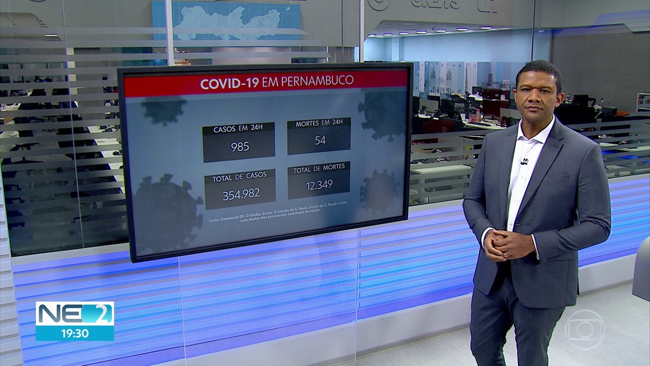 PE confirma 985 casos de Covid e 54 mortes nas últimas 24 horas