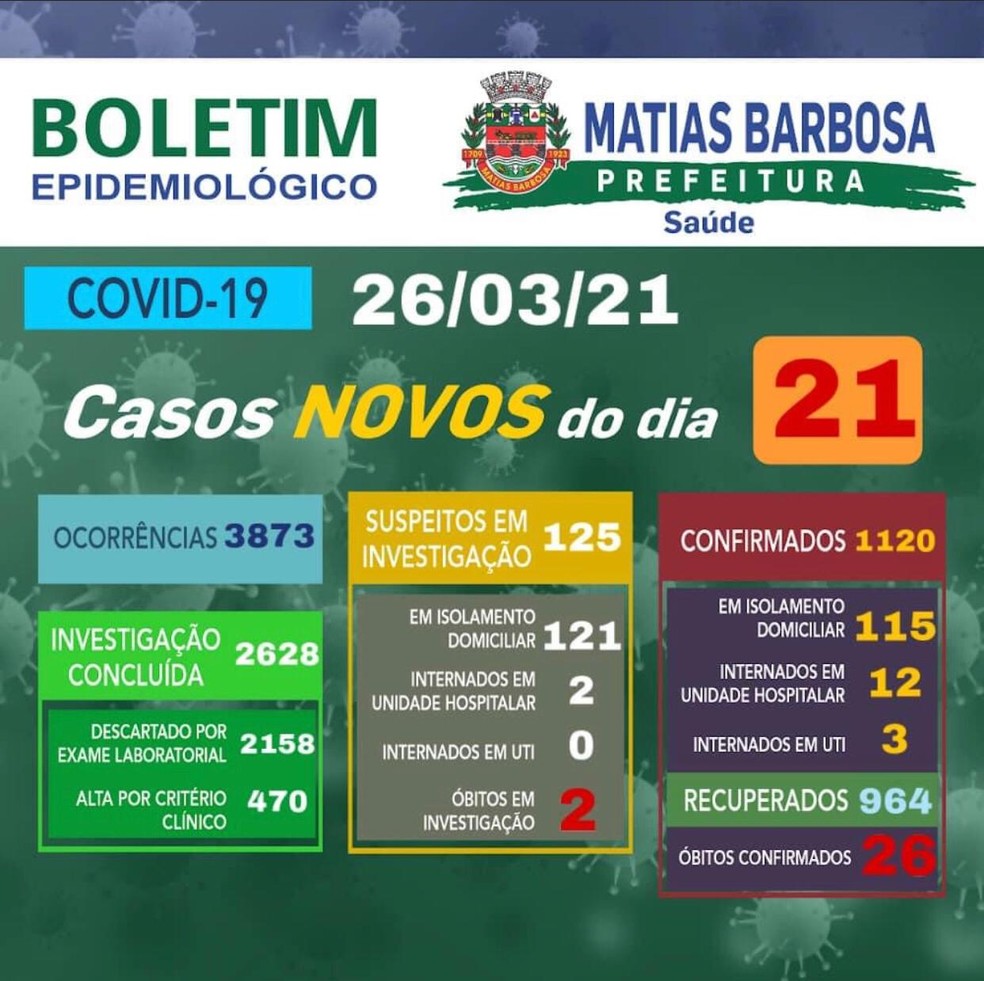 Boletim Municipal da Prefeitura de Matias Barbosa — Foto: Prefeitura/Divulgação