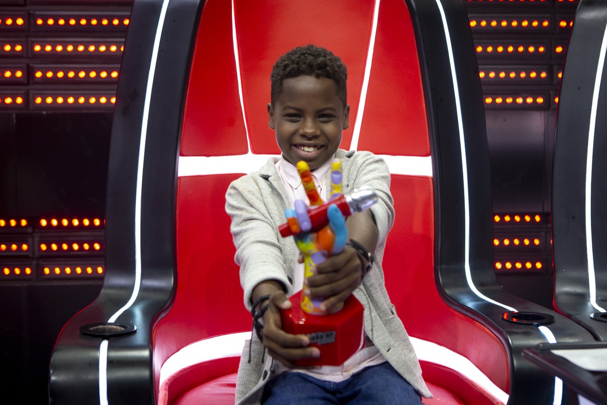 The Voice Kids Os Vencedores Do Reality Ate Hoje 2020 Gshow