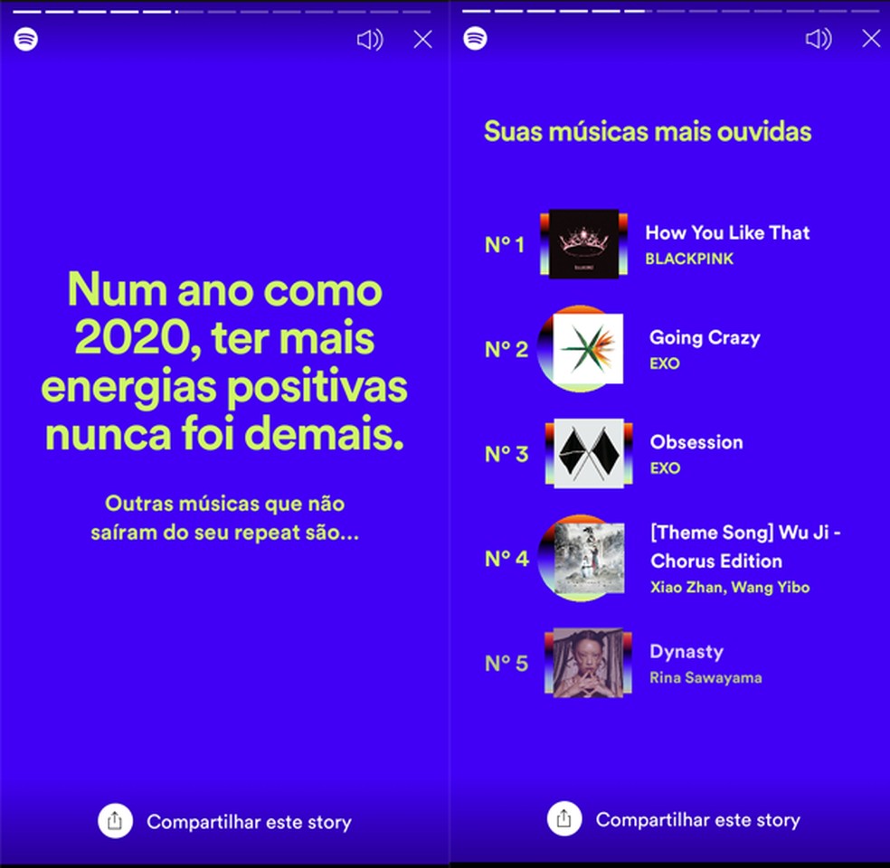 Retrospectiva Spotify diz músicas mais ouvidas — Foto: Reprodução/TechTudo
