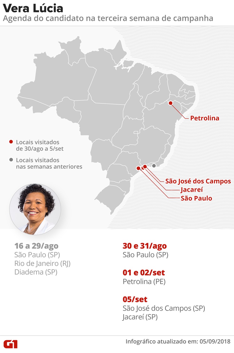 Agenda de Vera LÃºcia na 3Âª semana de campanha (Foto: Roberta Jaworski/G1)