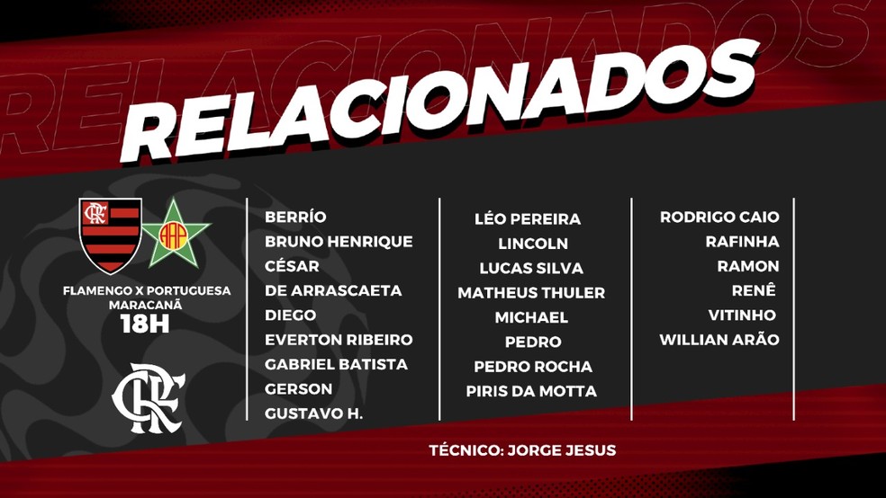 Confira a lista de relacionados para o jogo com a Portuguesa — Foto: Divulgação