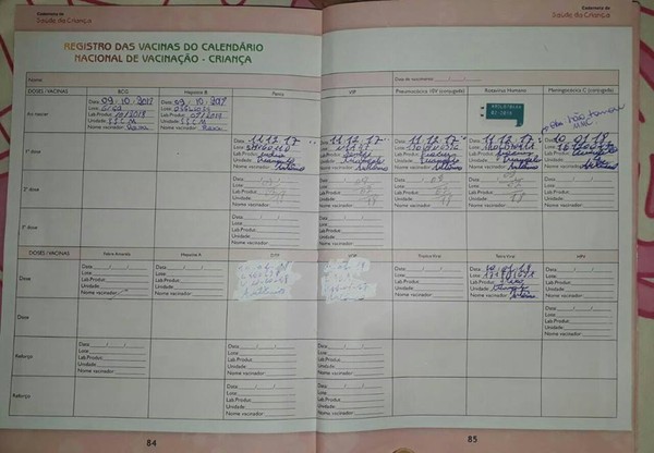 Tecnico De Enfermagem E Denunciado Apos Aplicar Vacina Errada Em Crianca De 3 Meses Em Mg Centro Oeste G1