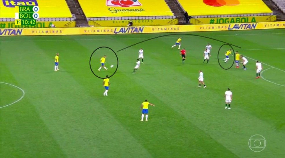 Uma combinação que se repetiu na partida: Coutinho, recuado, procura Neymar e em poucos segundos o encontra dentro da área — Foto: Reprodução
