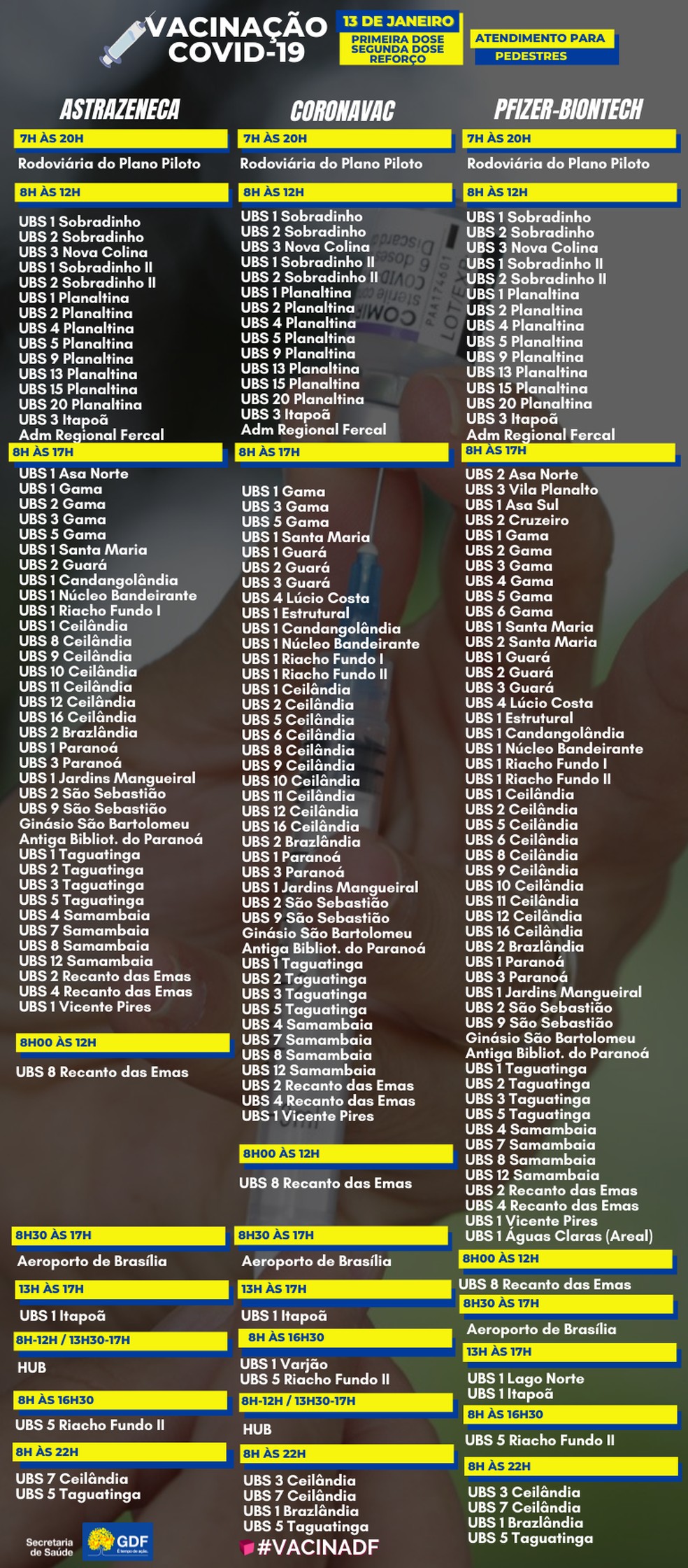 Veja postos para vacinação contra Covid-19 no DF nesta quinta-feira (13) — Foto: SES-DF/Reprodução
