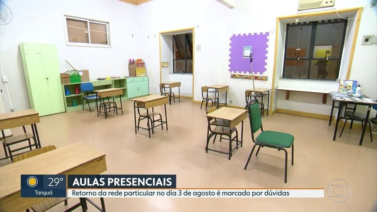 Volta às aulas nas escolas particulares no Rio divide pais e traz ...