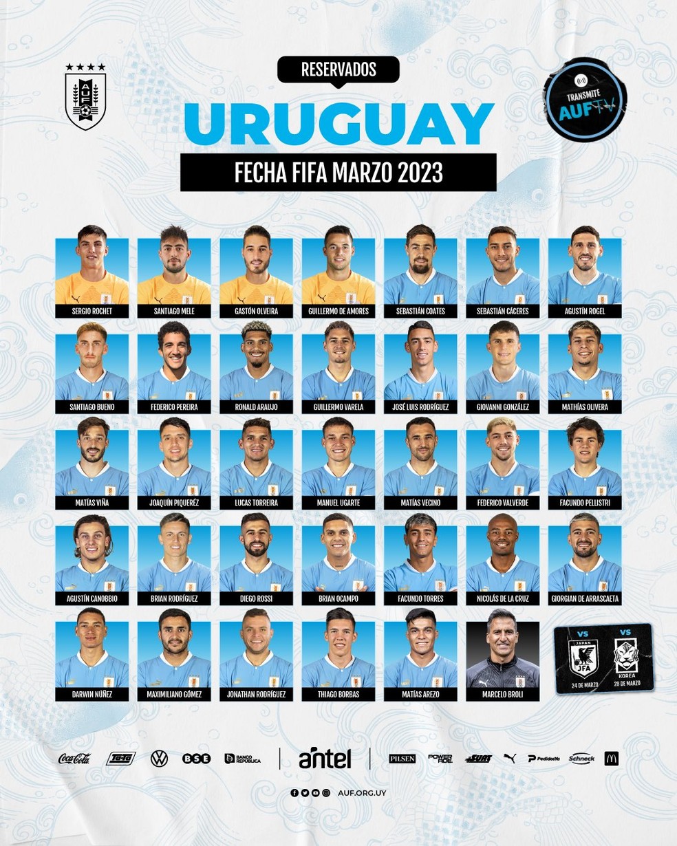 Lista de convocados pelo Uruguai para os amistosos contra Japão e Coreia do Sul — Foto: Divulgação / AUF