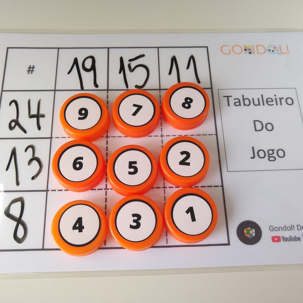 Jogos e Matemática: uma combinação que pode ajudar professores e estudantes  - Blog Instituto Singularidades