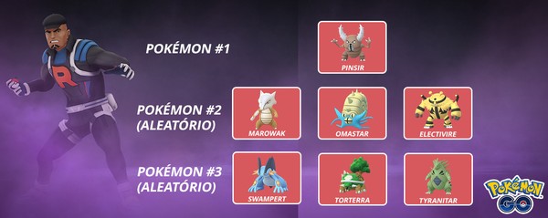 Melhores Pokémon para vencer Cliff em Pokémon GO – Agosto de 2021